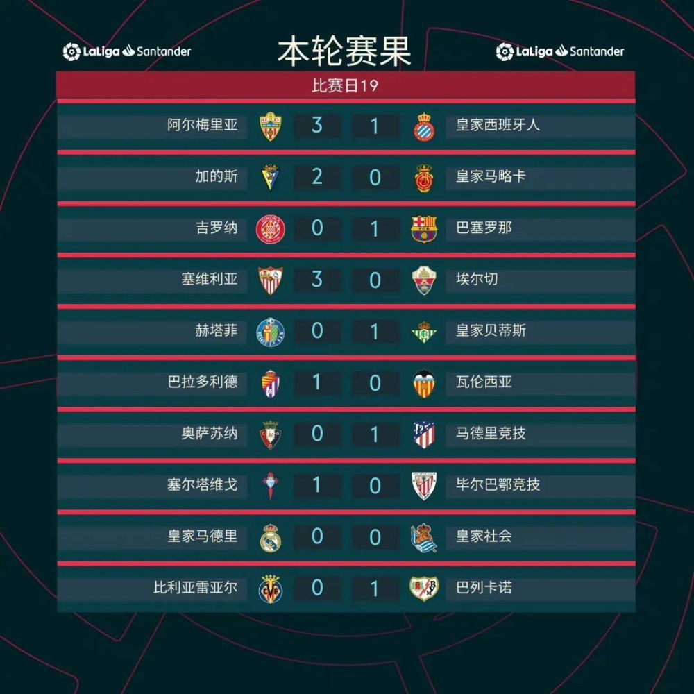 2015年的《破风》中，彭于晏又在林超贤的;折磨下踏上了成为专业单车手的训练之路